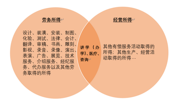 微信图片_20210621090445.png 微信图片_20210621090445.png