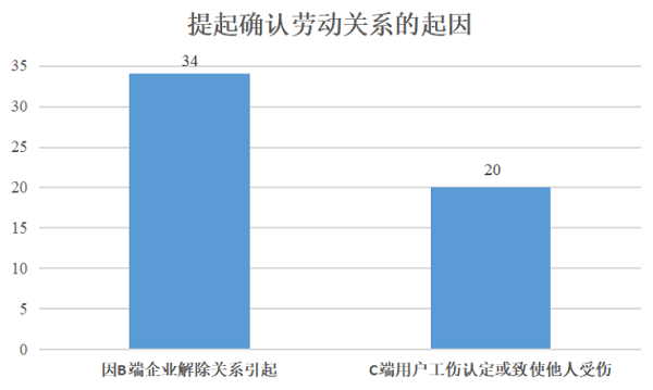 图片 5.png 图片 5.png