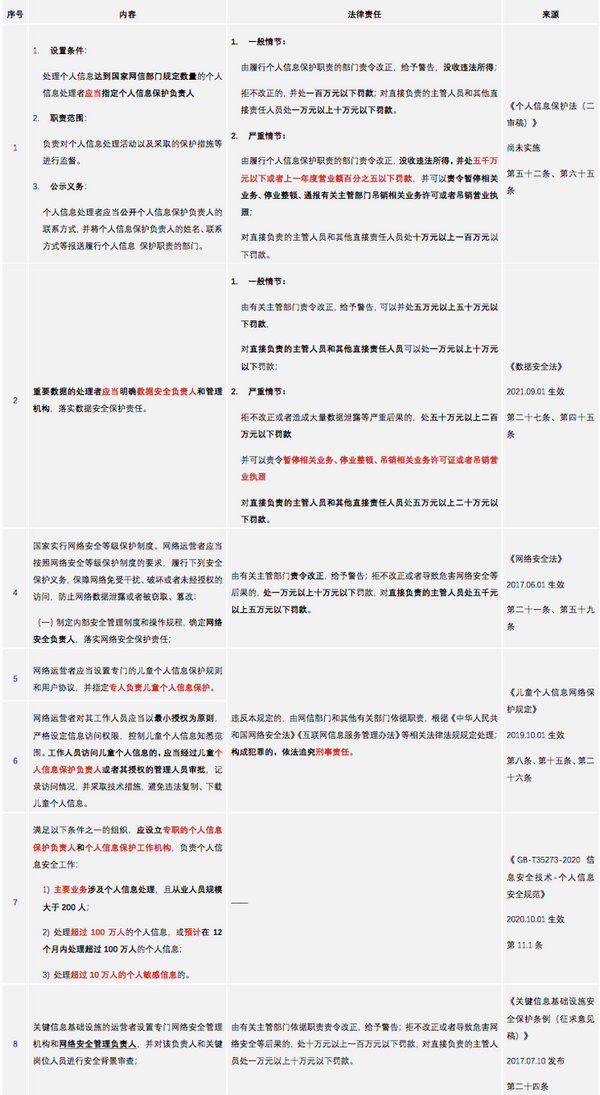 微信图片_20210720092505.png 微信图片_20210720092505.png