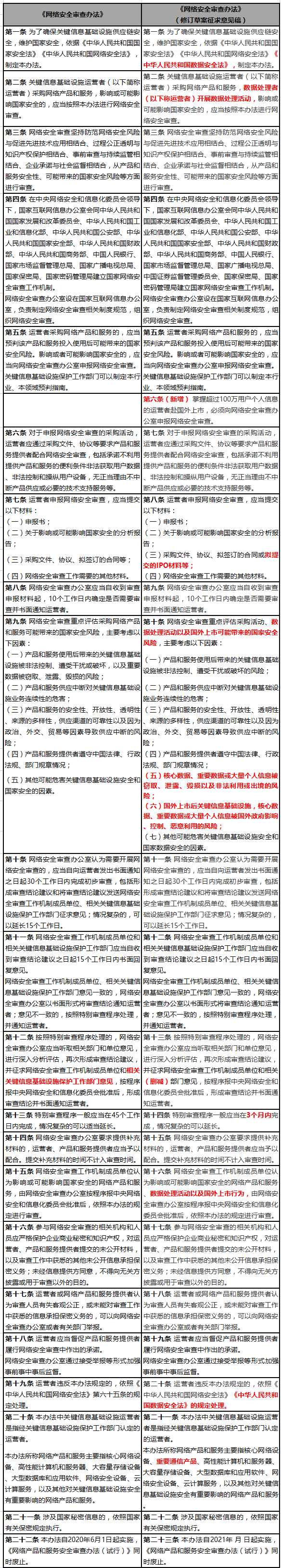微信图片_20210721093115.png 微信图片_20210721093115.png