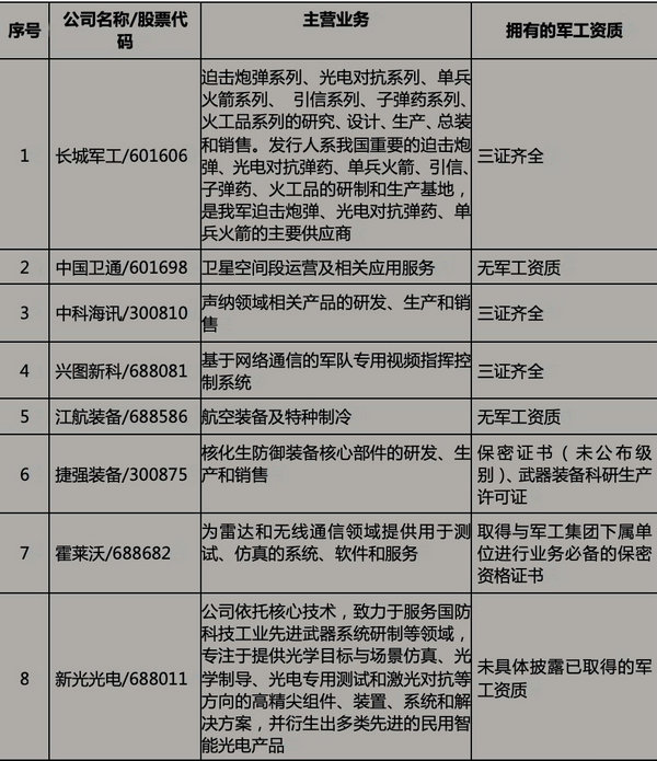 5.军工资质案例_副本.jpg