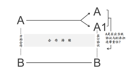 图片7.png 图片7.png