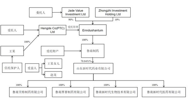 图片121.png 图片121.png
