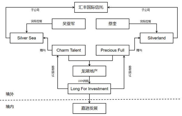 图片251.png 图片251.png