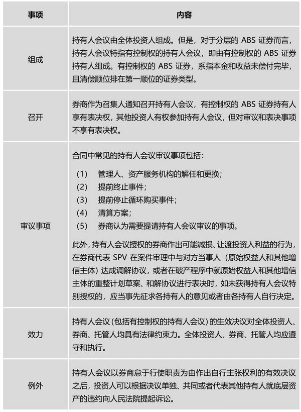 表格1.jpg 表格1.jpg