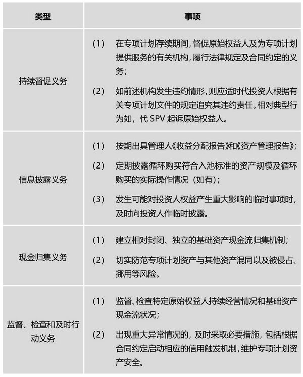 表格2.jpg 表格2.jpg