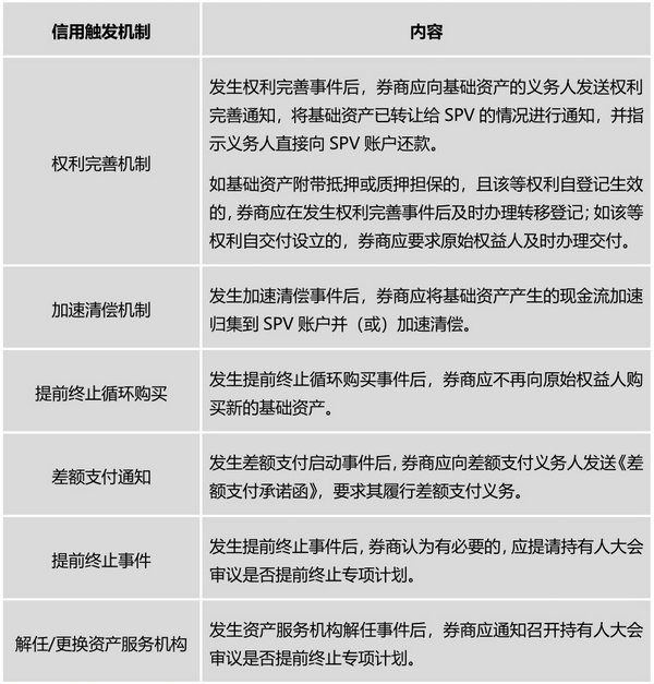 表格3.jpg 表格3.jpg