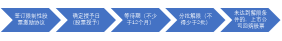 无标题1.png 无标题1.png