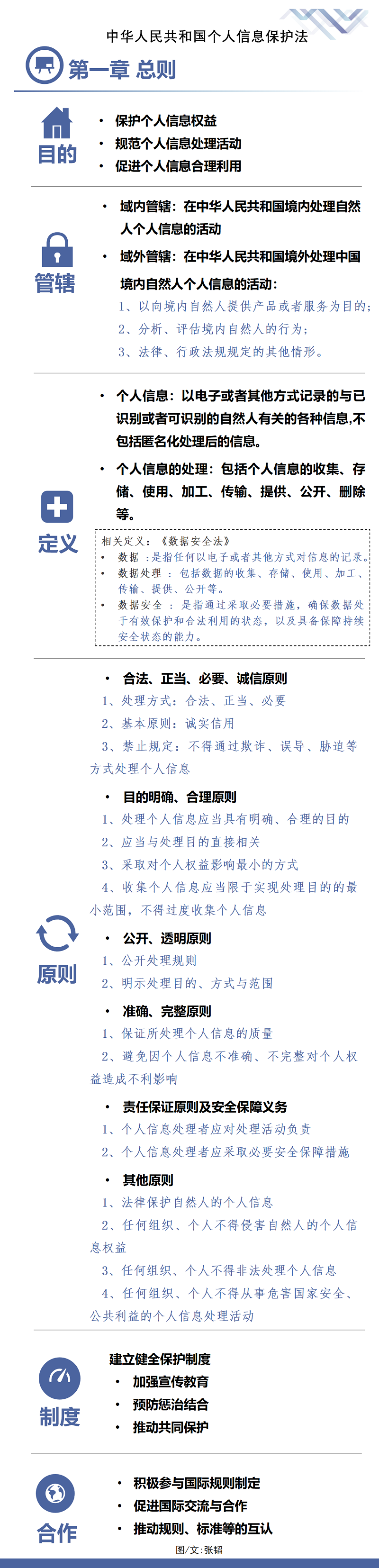 1-第一章-2_01.png 1-第一章-2_01.png