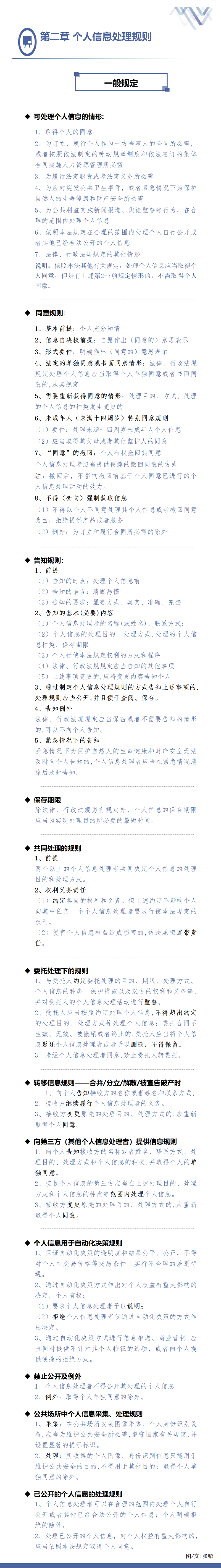 2.1-第二章-3_01.png 2.1-第二章-3_01.png