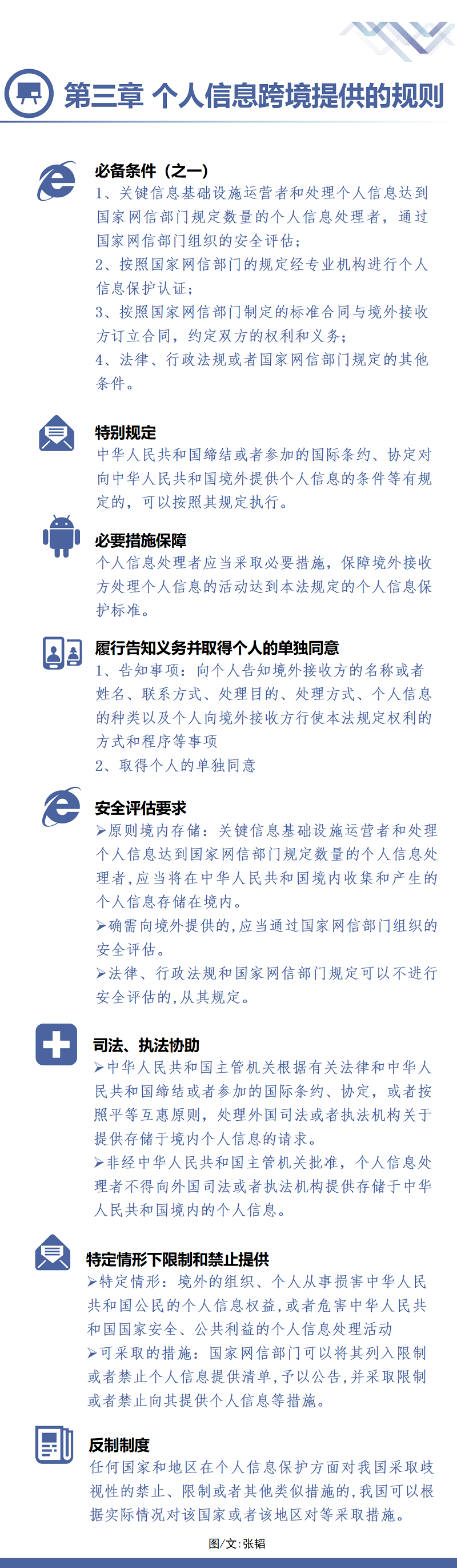3-第三章-3_01.png 3-第三章-3_01.png