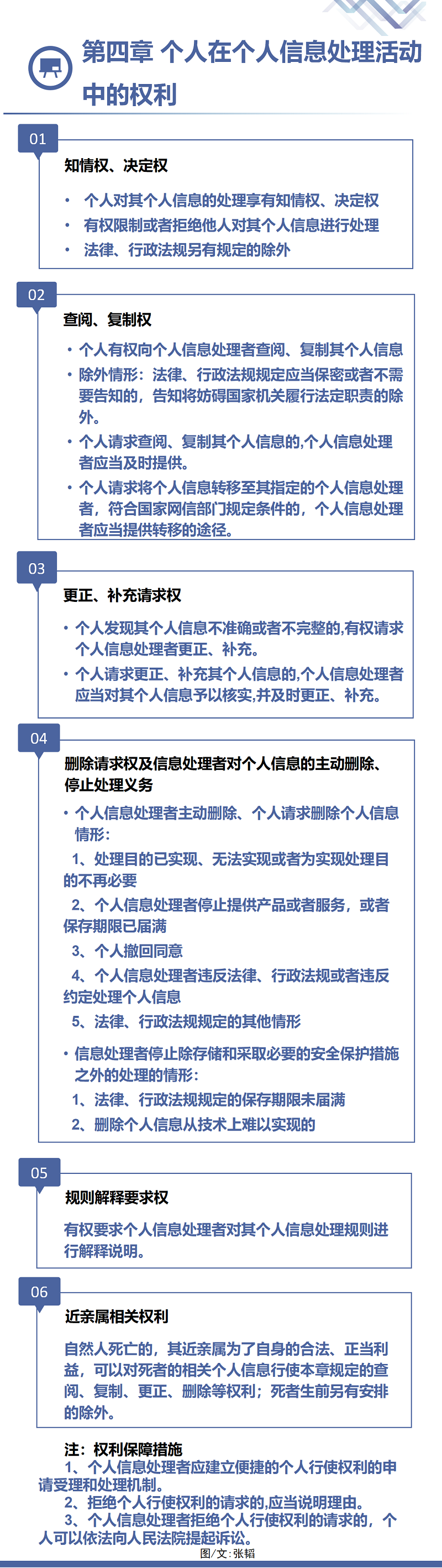 4-第四章-3_01.png 4-第四章-3_01.png