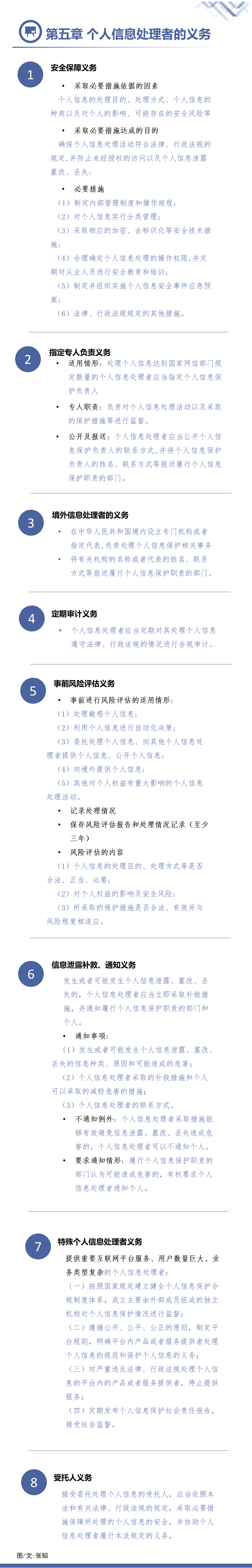 5-第五章-2_01.png 5-第五章-2_01.png