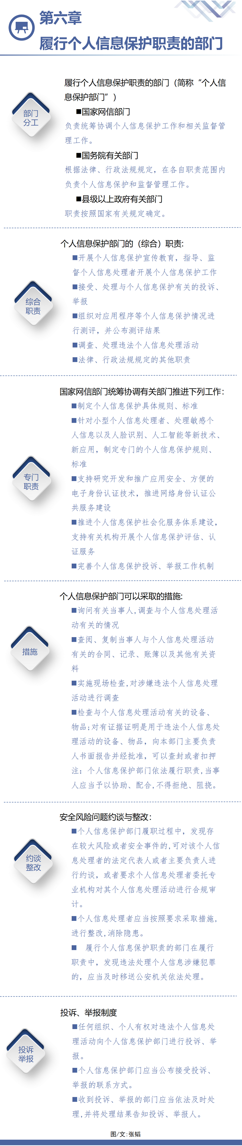 6-第六章-2_01.png 6-第六章-2_01.png