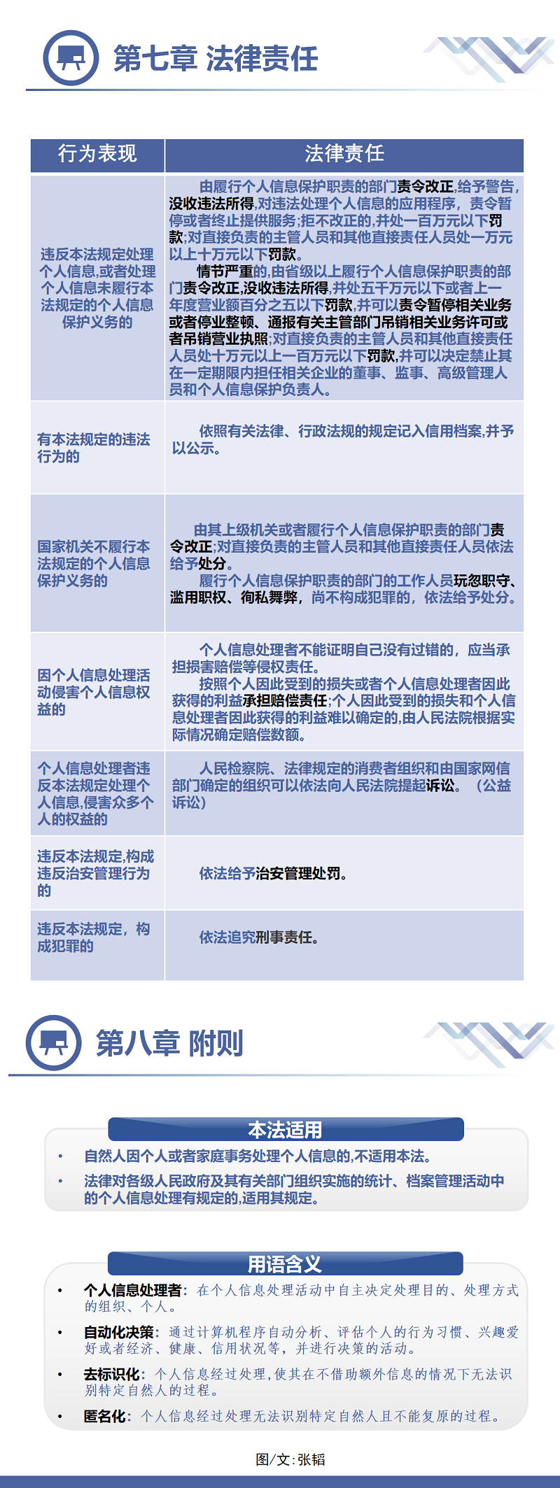 7.8-第七、八章-3_01.png 7.8-第七、八章-3_01.png