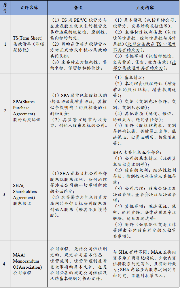 无标题.png 无标题.png