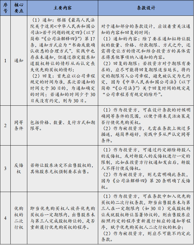 无标题2.png 无标题2.png