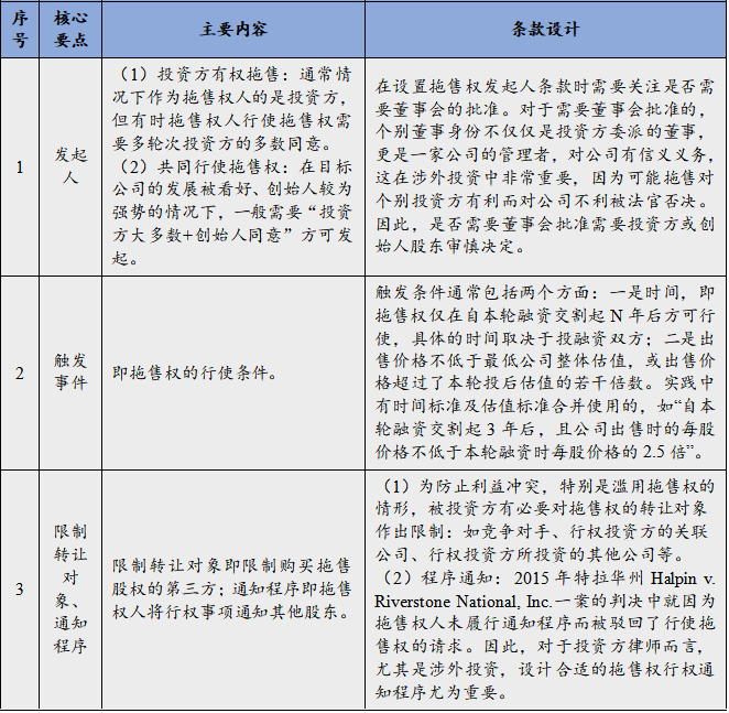无标题3.png 无标题3.png
