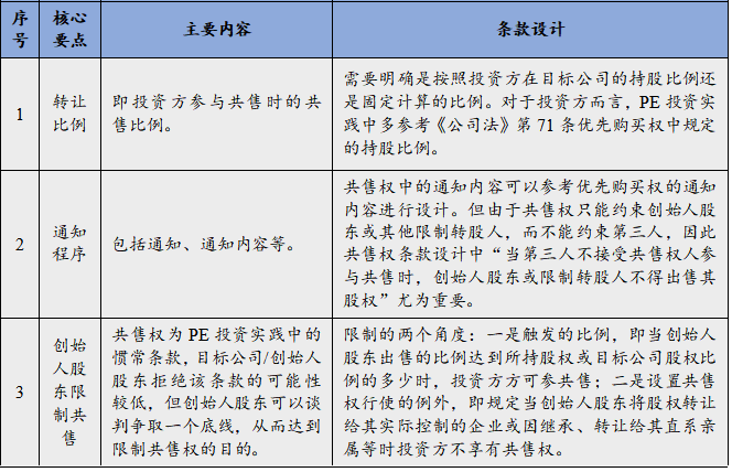 无标题5.png 无标题5.png
