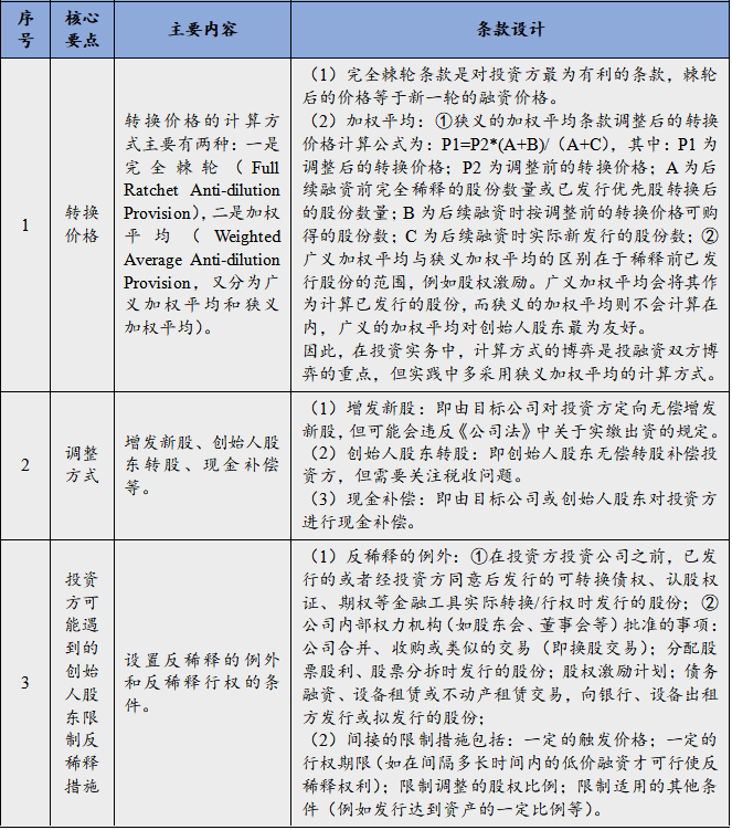 无标题6.png 无标题6.png
