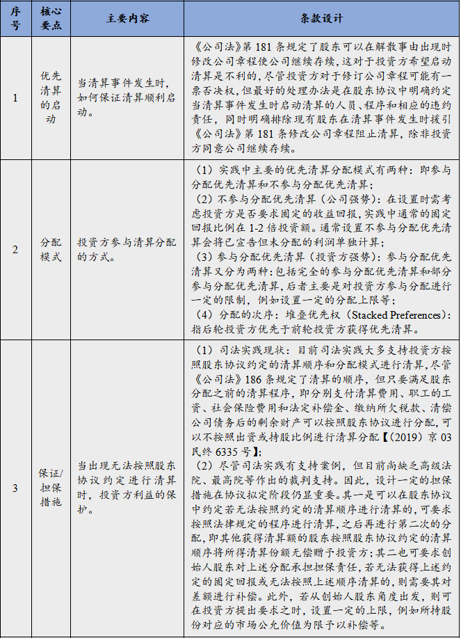无标题9.png 无标题9.png