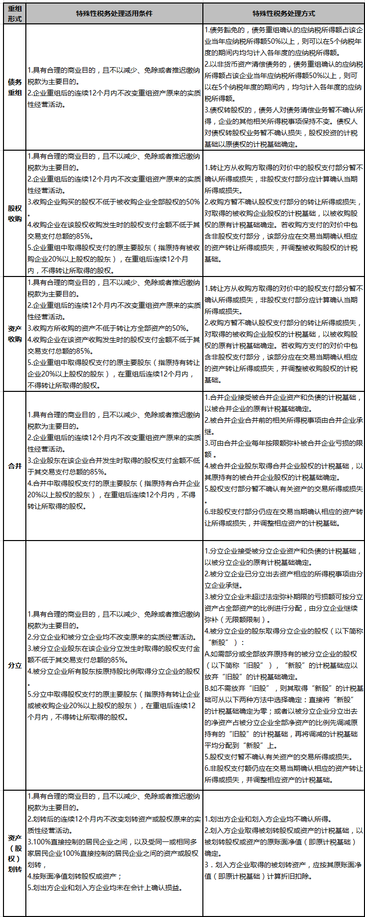 无标题33.png 无标题33.png
