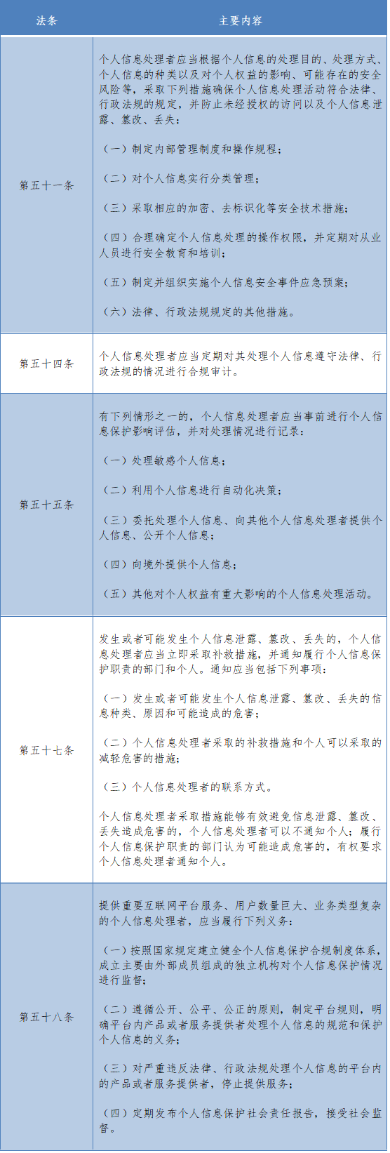 无标题97.png 无标题97.png