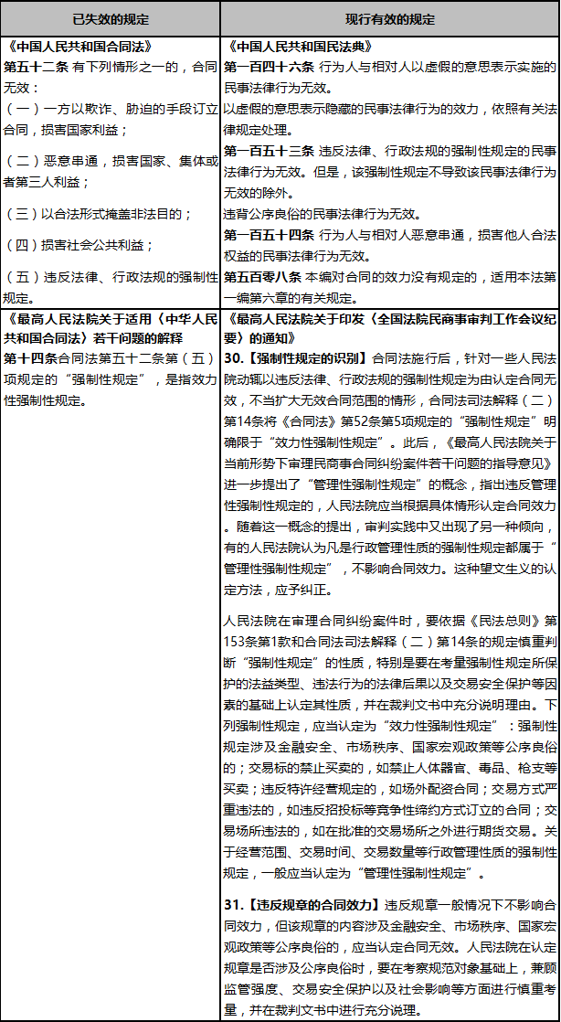无标题111.png 无标题111.png