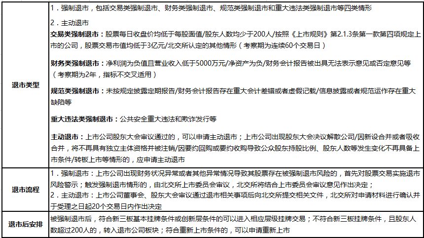 无标题101.png 无标题101.png