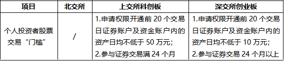无标题.png 无标题.png