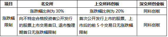 无标题2.png 无标题2.png
