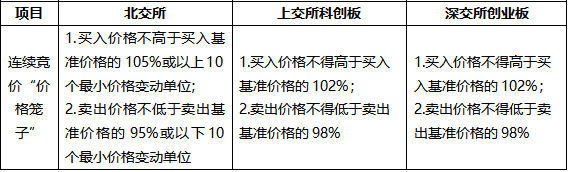 无标题3.png 无标题3.png
