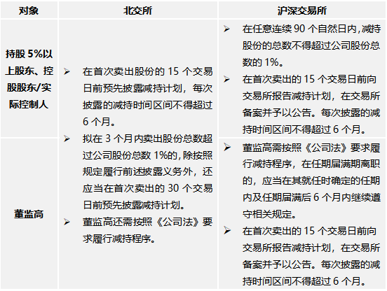 无标题22.png 无标题22.png