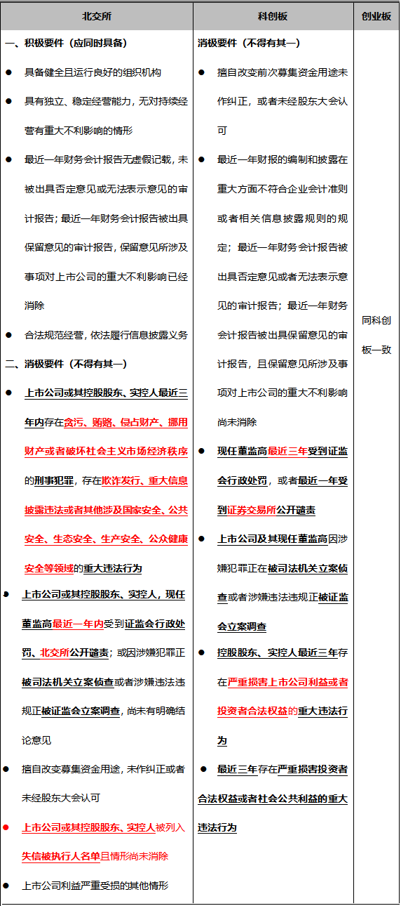 无标题3.png 无标题3.png