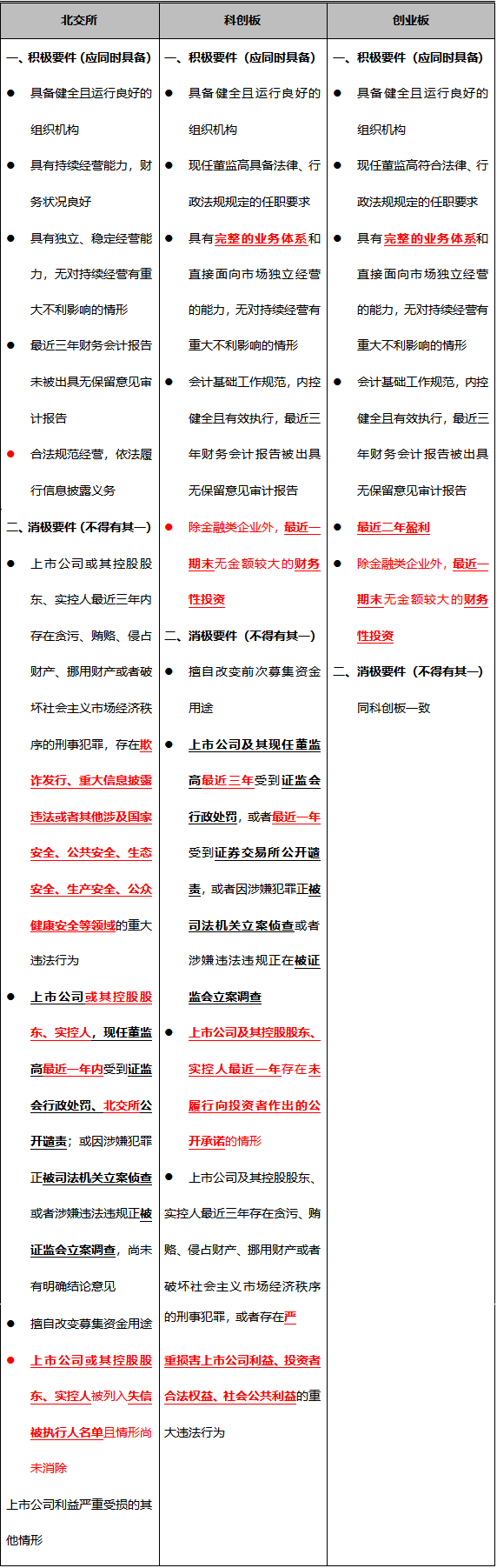 无标题4.png 无标题4.png