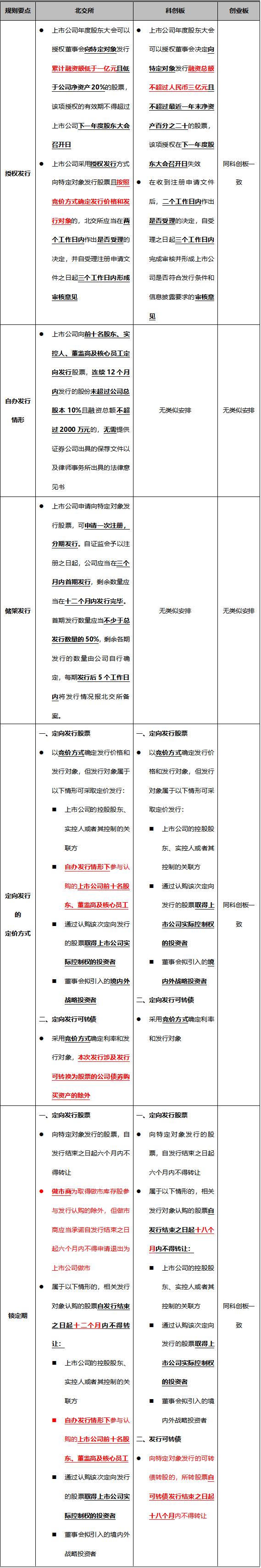 无标题6.png 无标题6.png