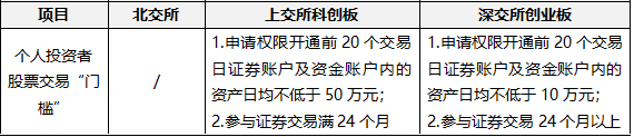 无标题5.png 无标题5.png