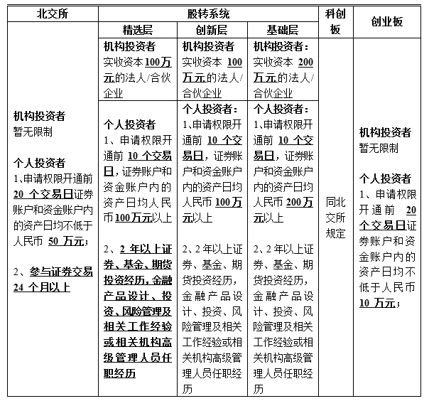 图222片1.png 图222片1.png