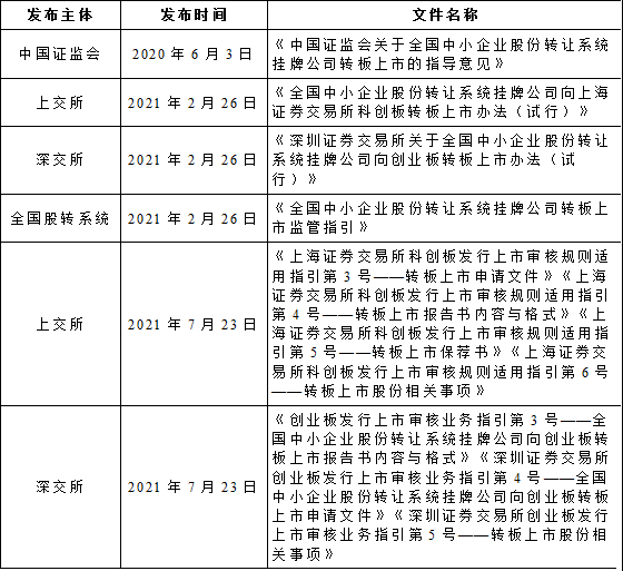 无标题.png 无标题.png