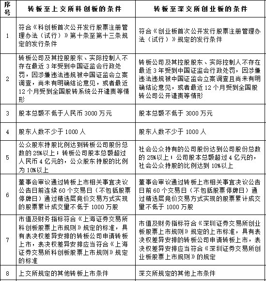 无标题1.png 无标题1.png