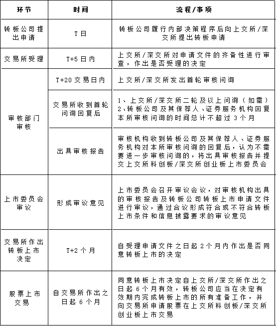 无标题2.png 无标题2.png