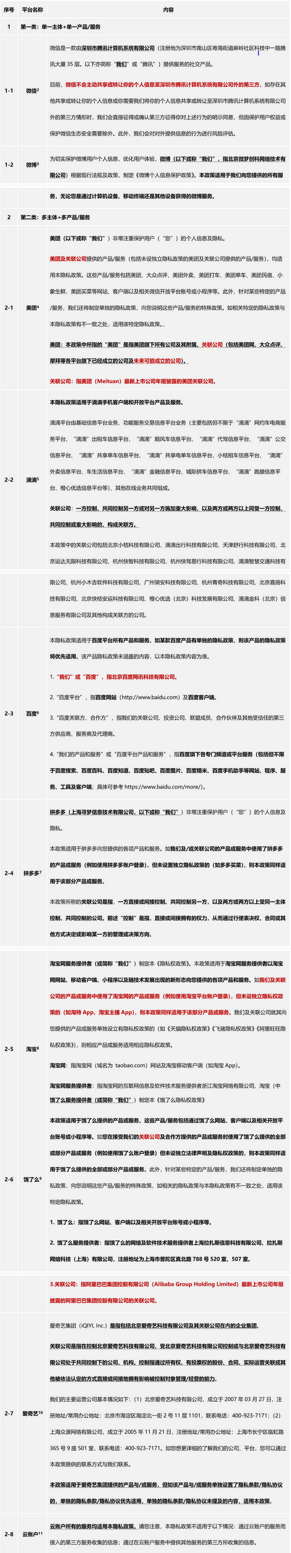 图3_副本_副本.png 图3_副本_副本.png