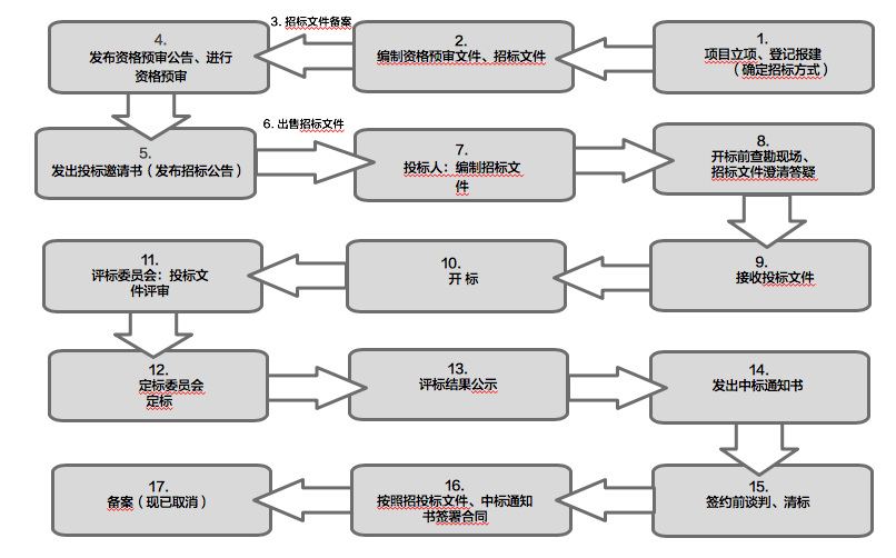 图片o1.png 图片o1.png