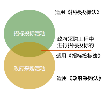 图片oo1.png 图片oo1.png
