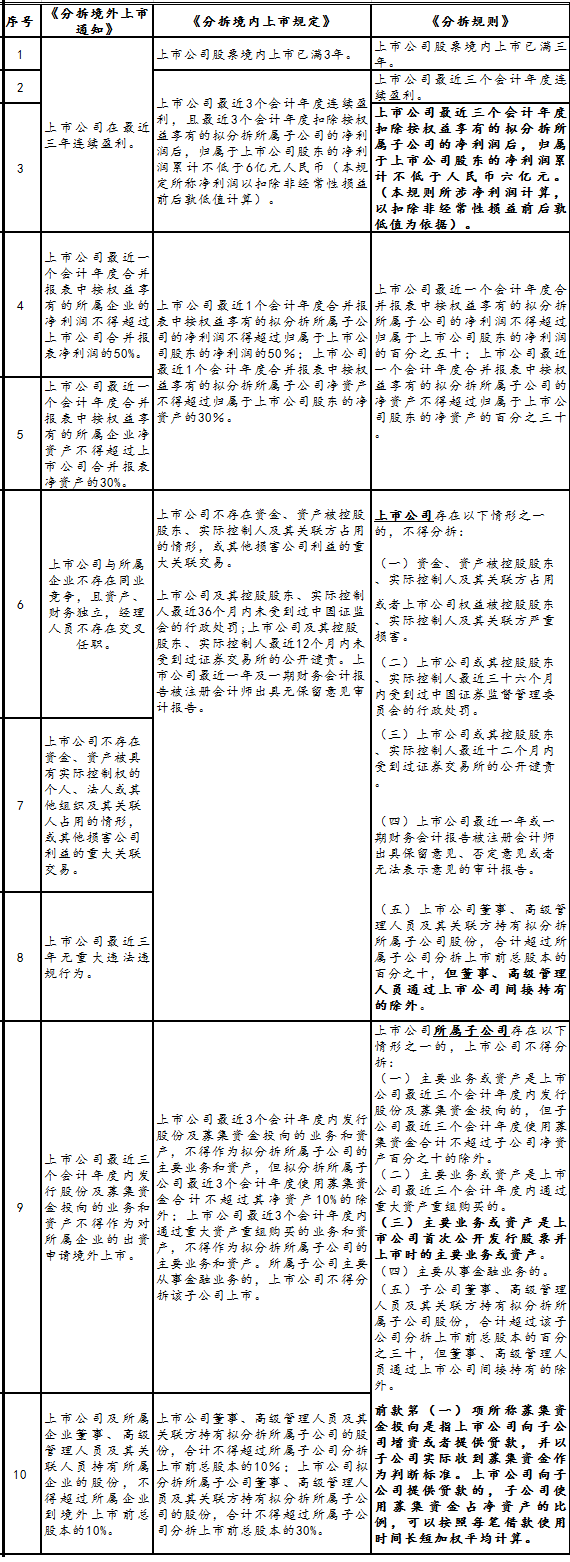 无标题.png 无标题.png