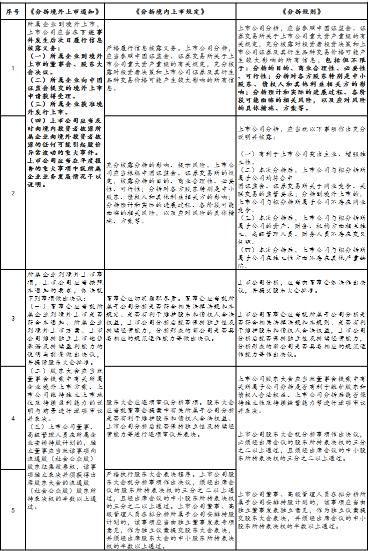 无标题2.png 无标题2.png