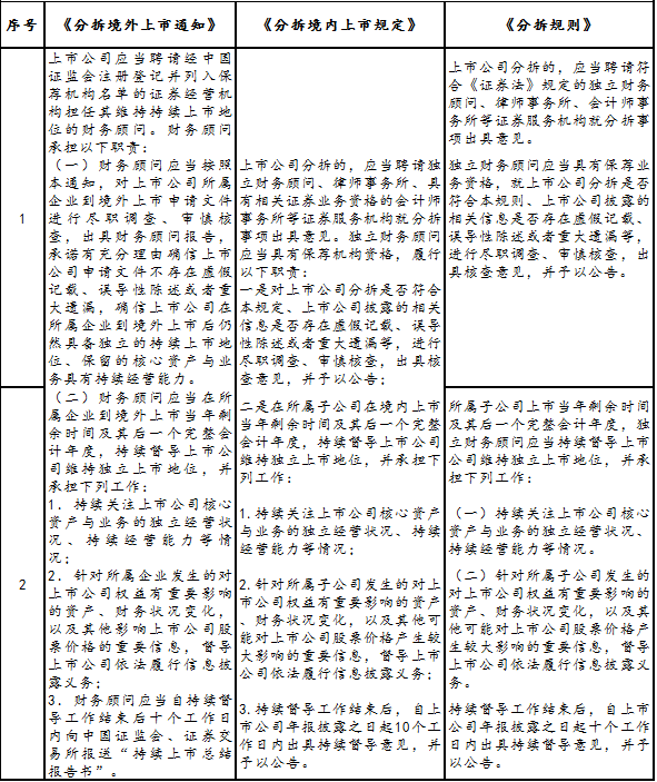 无标题22.png 无标题22.png