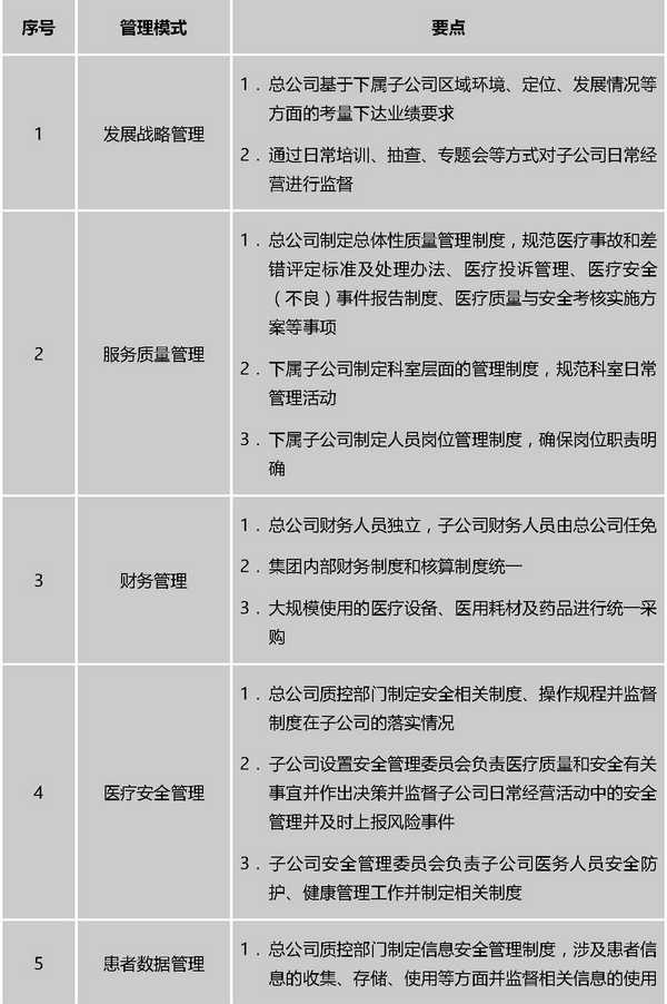 研究_页面_06.jpg 研究_页面_06.jpg