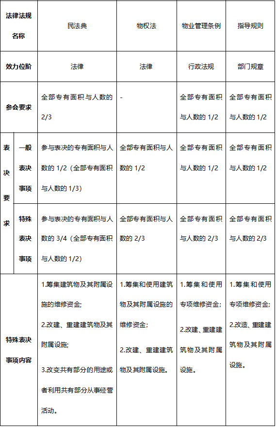 无标题2.png 无标题2.png