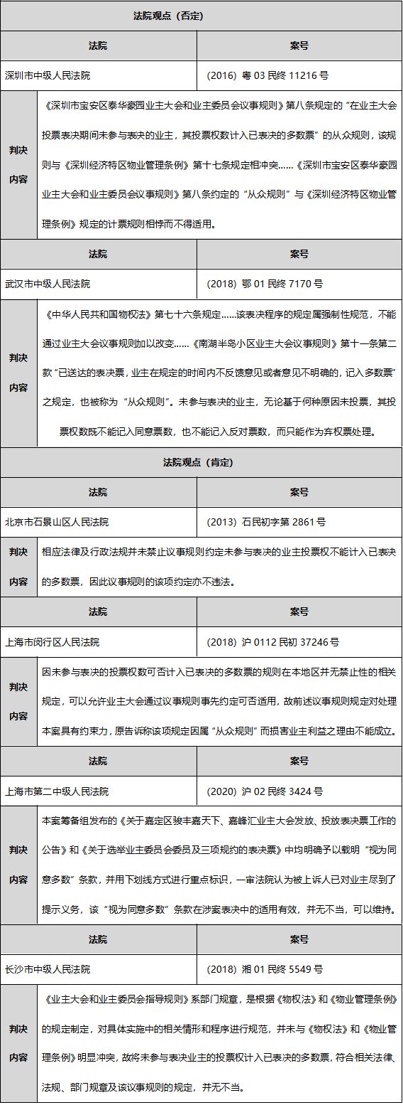 无标题22.png 无标题22.png
